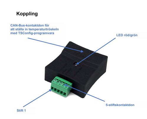 Technical diagram of a black electronic module with labeled connectors on a white background