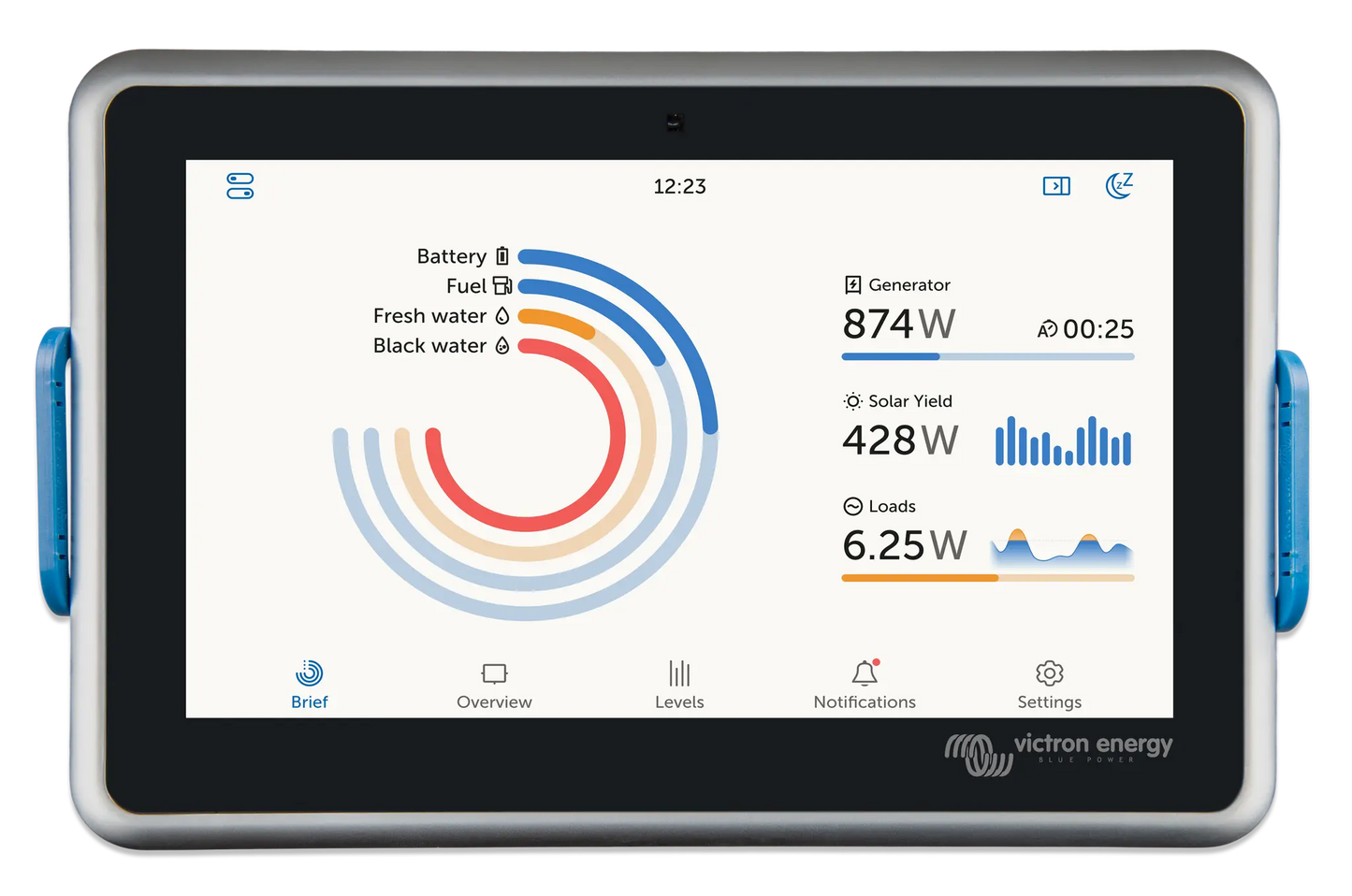 Tablet displaying energy monitoring software with various metrics on the screen, branded 'Victor Energy'.