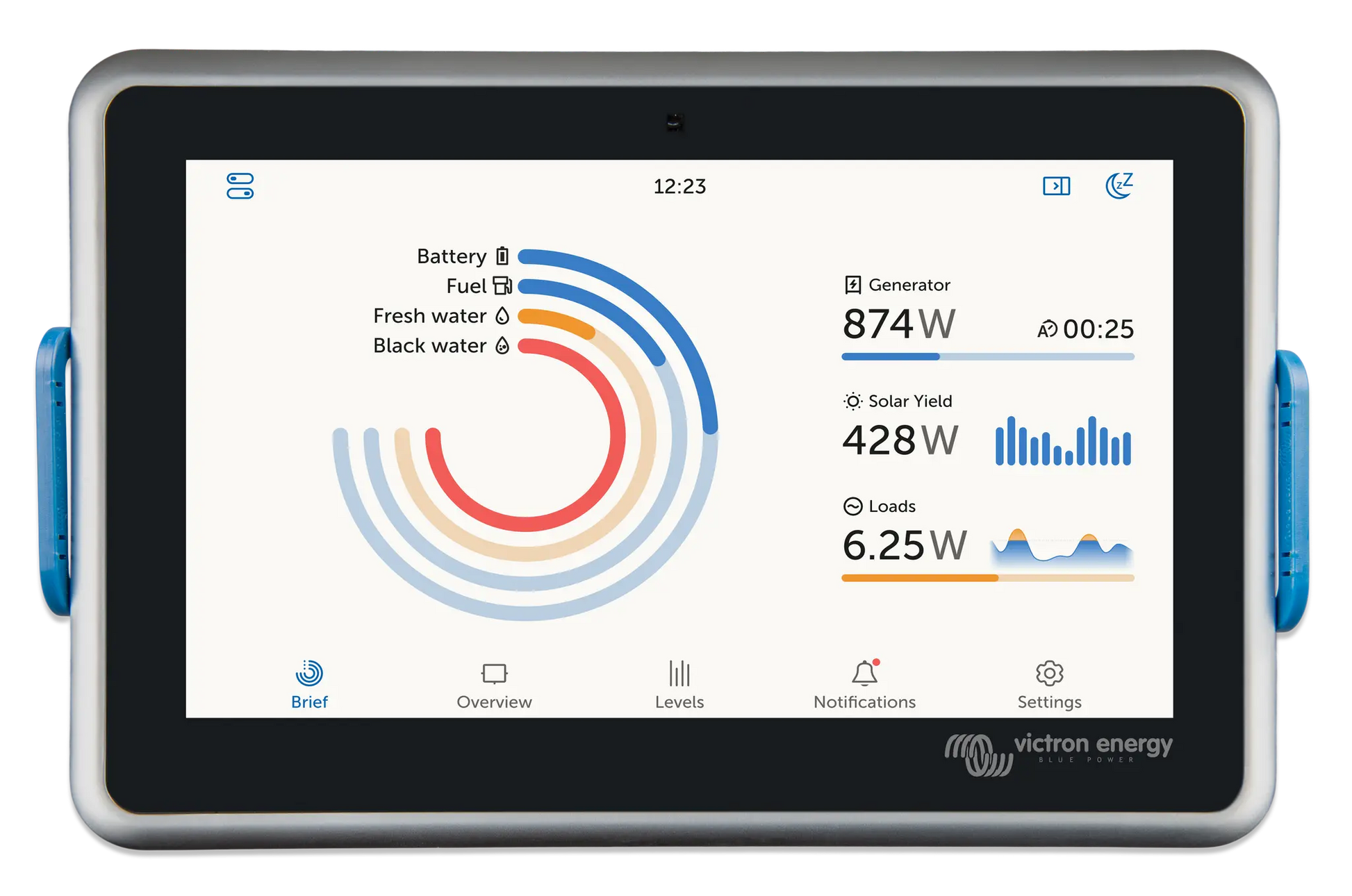 Tablet displaying energy monitoring software with various metrics on the screen, branded 'Victor Energy'.