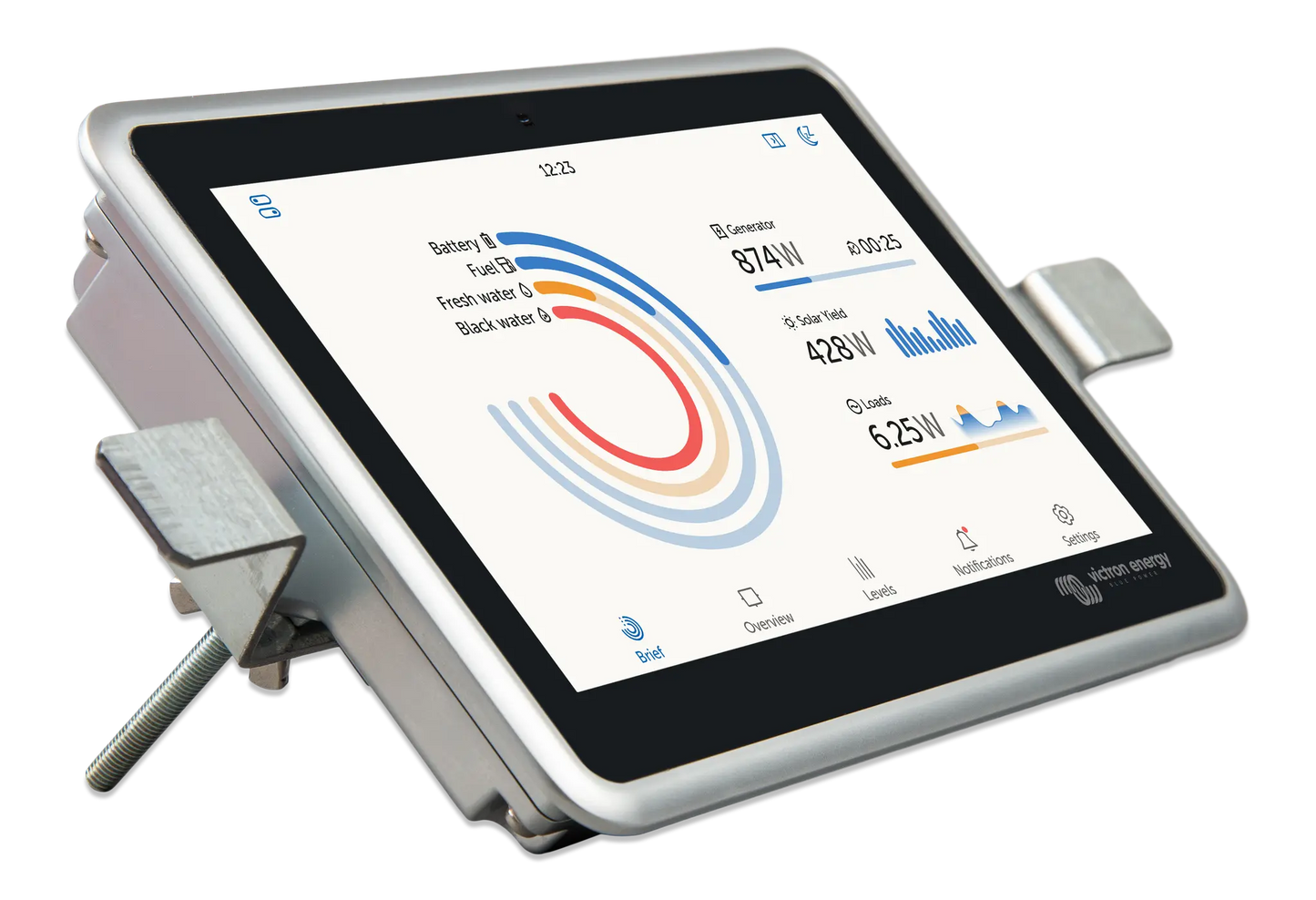 Digital display showing energy usage data on a white background