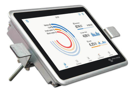 Digital display showing energy usage data on a white background