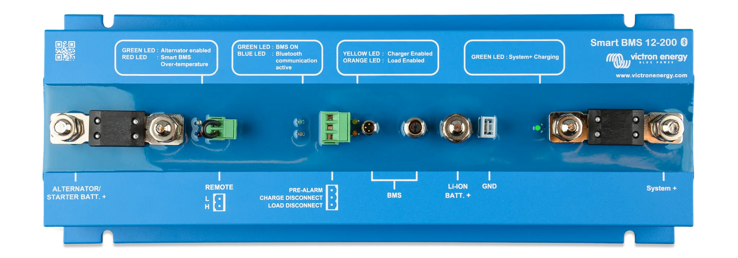 Blue electrical panel with various connectors and labels on a white background