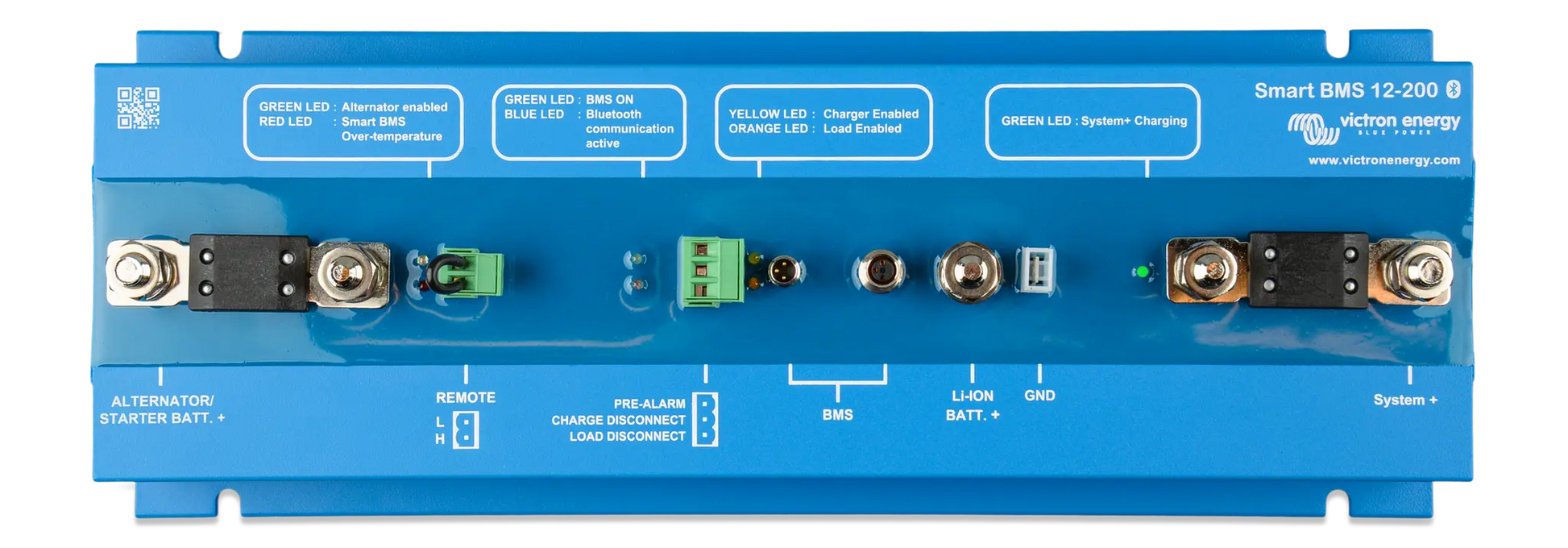 Blue electrical panel with various connectors and labels on a white background