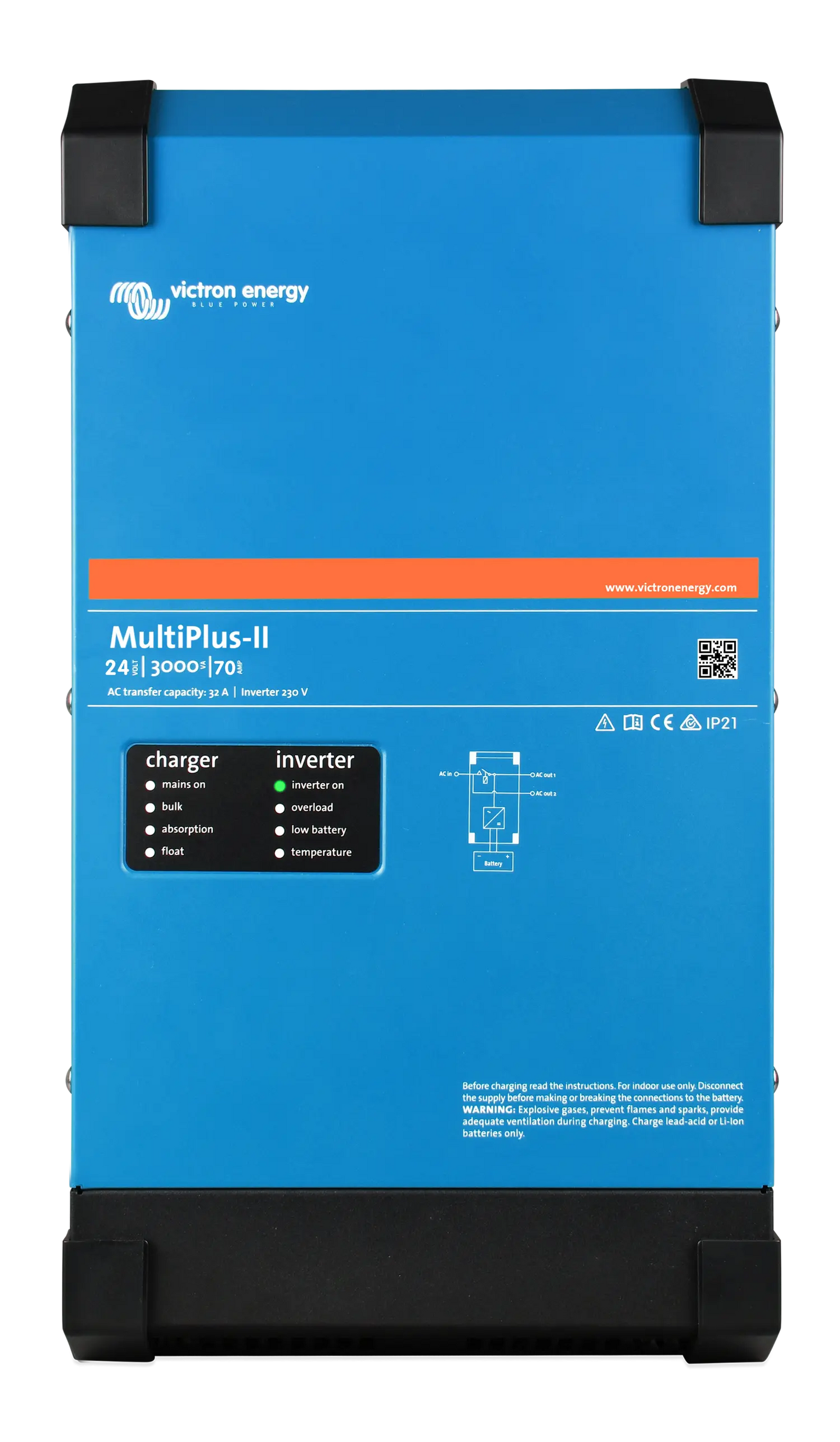 Blue Victron Energy MultiPlus-II charger/inverter on a white background
