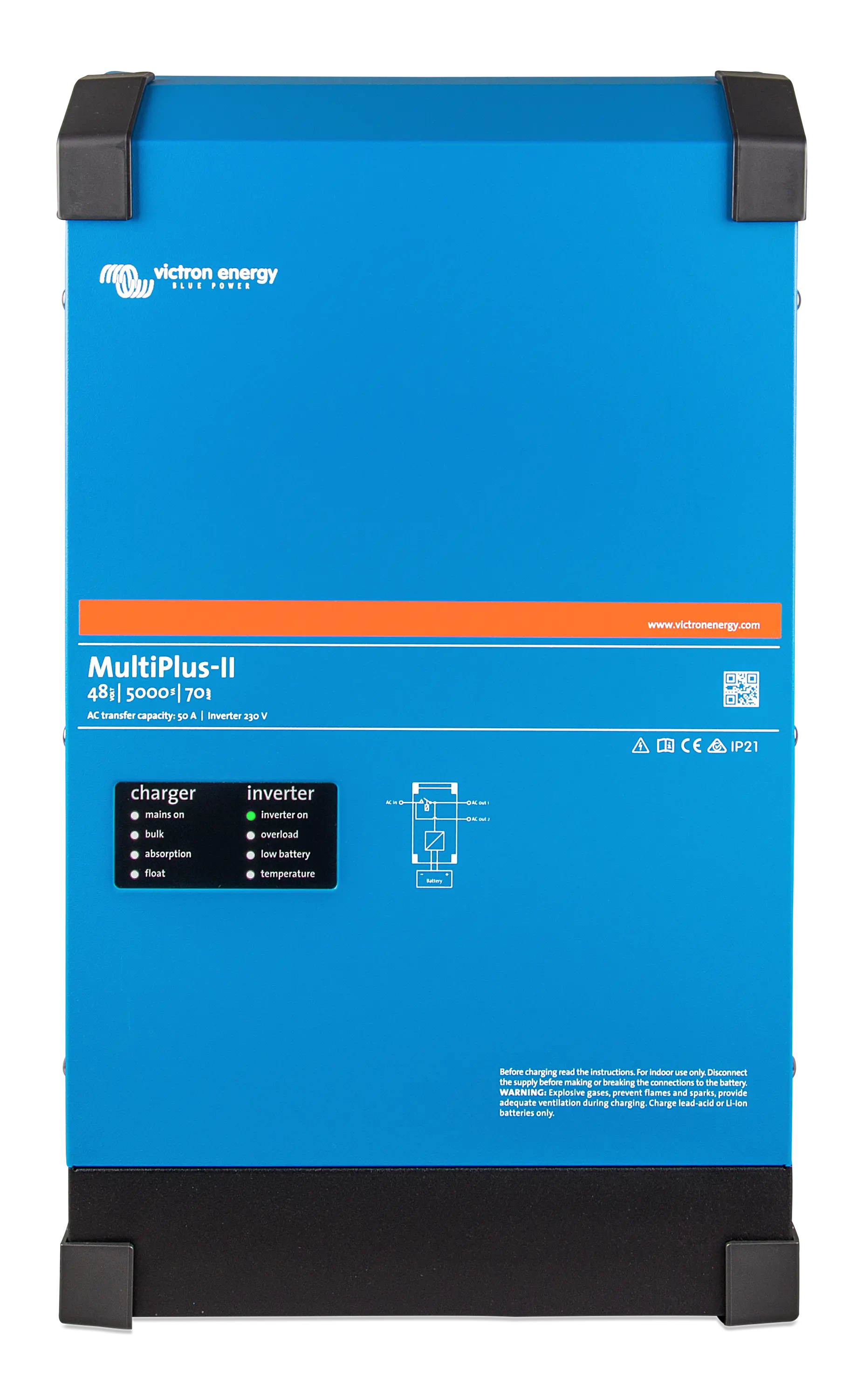 Blue Victron Energy MultiPlus-II charger/inverter on a white background